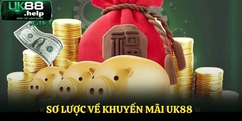 Khuyến Mãi UK88 - Ưu Đãi Hấp Dẫn Dành Cho Tất Cả Hội Viên 1 Tổng quan về khuyến mãi UK88